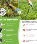 Ten Piece Sprayer Seal Rings Kit With NBR Rubber O Rings And Gaskets Replacement For Most Garden Pressurized Hand Sprayers Fits 1L 3L 5L 8L Units Durable Pump Repair Parts DIY Friendly Multi Size Seal Kit, after seal replacement