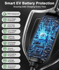 Level 1 And 2 Portable EV Charger For All EVs 16 Amp 110V To 240V 21 Ft Cable with smart protection features.