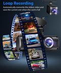 Imagery showcasing No Fuss Triple Channel Dash Cam System with example footage and loop recording feature displayed.