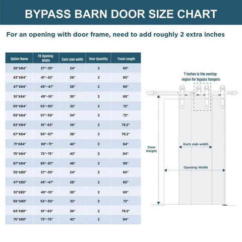 Size chart for Double 36x84 Inch Solid Wood Panel Bypass Barn Door For 63x84 Opening With Sliding Hardware Kit Unfinished Surface