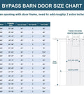 Size chart for Double 30x80 Inch Solid Wood Barn Door Kit With Bypass Sliding Hardware For 51x80 Inch Opening