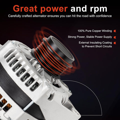 Close-up of an Alternator Replacement For 2015 To 2020 Chevy Suburban And Tahoe, 2014 To 2019 Silverado 1500, 2015 To 2019 Silverado 2500 3500, 2019 To 2022 Silverado HD, 2021 To 2023 Express, 2015 To 2020 Escalade, 2021 To 2023 Savana 2500 3500, Part Numbers 23487089 with visible 6-groove pulley and copper winding.