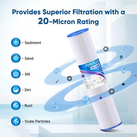 20 Inch By 4.5 Inch Heavy Duty Whole House Pleated Sediment Filter For Well Water Replacement Cartridge 2 Pack Fits ECP5 BB AP810 2 HDC3001 SPC 45 1005 CP5 BB ECP1 20BB providing 20-micron filtration, illustration of contaminant removal.