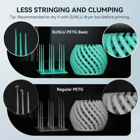 Comparison of SUNLU PETG Basic and Regular PETG showing less stringing and clumping in 3D print samples.
