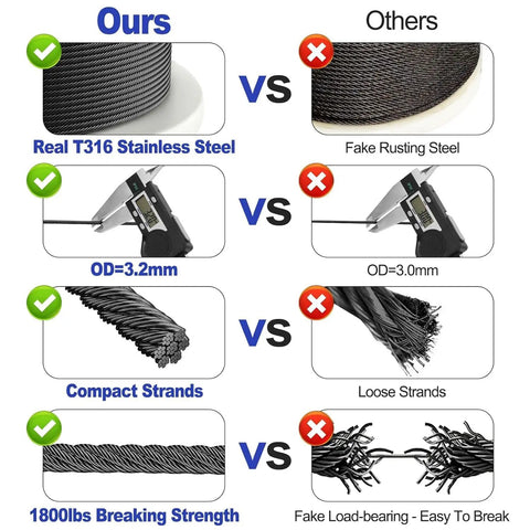 Comparison of One Eighth Inch Black Stainless Steel Cable Wire Rope Beefy 250 Ft T316 Marine Grade 7x7 Strand with others.
