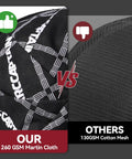 Comparison of Reversible Welding Cap for Welders, Thick 10 Oz Fireproof Cotton Beanie with 260 GSM Martin Cloth vs 130 GSM Cotton Mesh