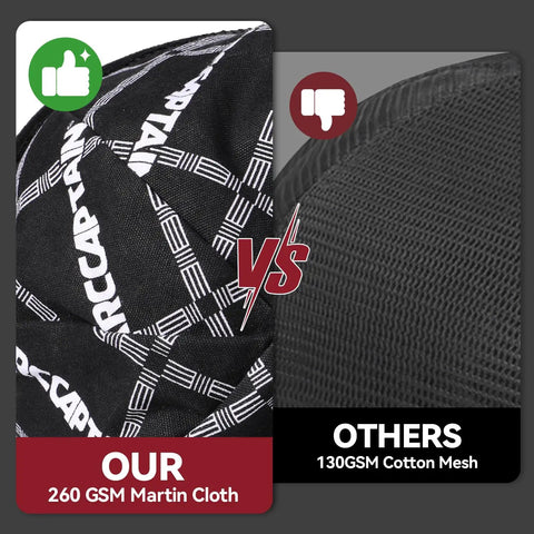 Comparison of Reversible Welding Cap for Welders, Thick 10 Oz Fireproof Cotton Beanie with 260 GSM Martin Cloth vs 130 GSM Cotton Mesh
