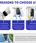 Top Shelf Waterproof Charging Cover For Electric Scooters And Ebikes showing velcro design, heat dissipation, and snap design features.
