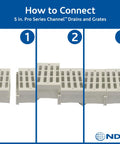 How to connect 5.5 In Deep Profile Channel Drain Kit With HDPE Grates And End Caps For Driveways, Patios, Pool Decks And Courtyards