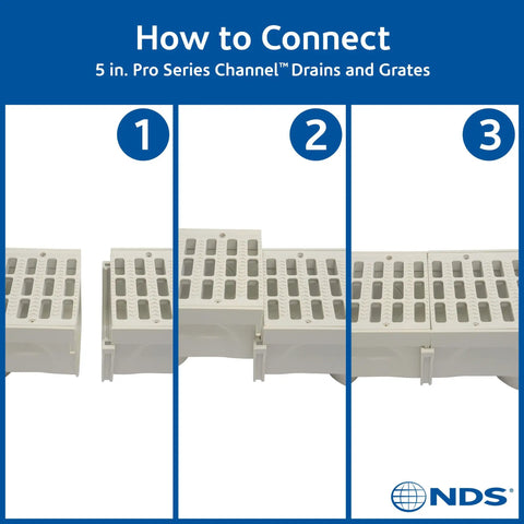 How to connect 5.5 In Deep Profile Channel Drain Kit With HDPE Grates And End Caps For Driveways, Patios, Pool Decks And Courtyards
