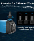 High Flow Submersible Pond Pump 480 GPH 8.2 Ft Lift with three nozzle sizes for adjustable water flow