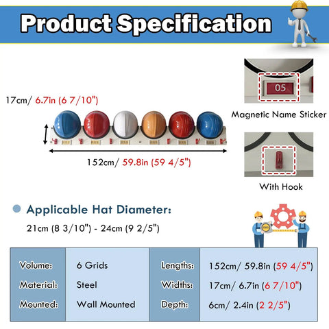 Product dimensions and features of Wall Mounted Hard Hat Holder with Hook for industrial helmet storage, showing measurements and materials.