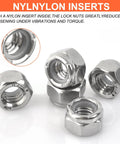 Five Sixteenth By Eighteen Thread Nylon Insert Hex Lock Nuts Made From Three Zero Four Stainless Steel with plain finish detail