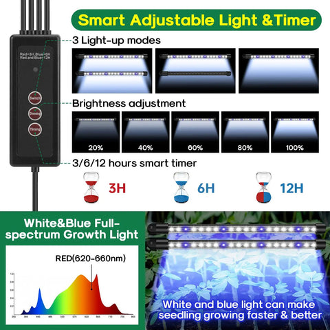 Seed Starter Tray With Grow Light 2 Pack 80 Cell Seedling Kit adjustable brightness modes and smart timer