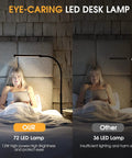 Comparison of LED desk lamps: Our 72 LED lamp on left, Other 36 LED lamp on right, both above a woman reading in bed.