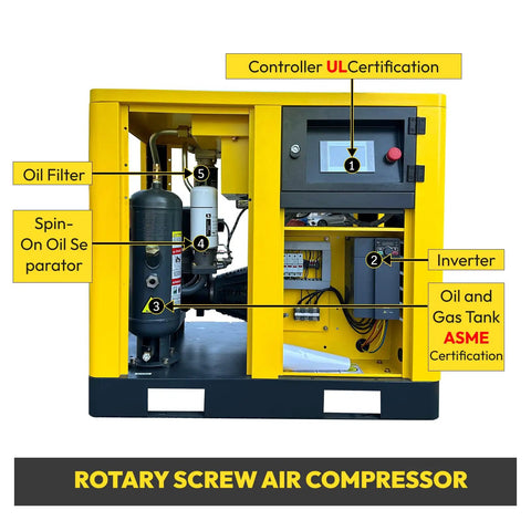 Lrsd 20HP Variable Speed Rotary Screw Air Compressor Delivers 80 CFM @ 125 PSI On 460V 3 Phase Power. This UL And ASME Certified Industrial Machine Features An Energy Saving Motor With Smart Touchscreen Controller For Optimal Performance And Reliability