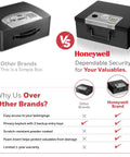 Comparison image of compact fireproof safe box with digital keypad lock for home use highlighting features over other brands.