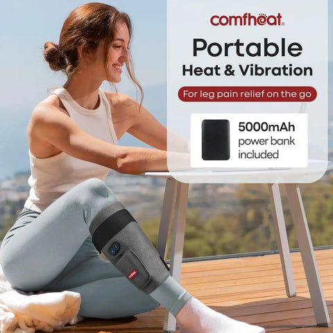 Top Rated Heated Shoulder Wrap For Pain Relief With Adjustable Compression Strap To Slap On And Melt Away Stubborn Knots For Next Level Muscle Recovery