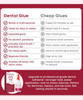 Comparison chart of Instant Bonding Dental Glue For Dentures And Lab Tools, Quick Set in 15 to 60 Seconds, Crack Repair VS cheap glues