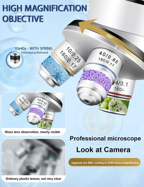 Pro Grade Family Lab Microscope For Adults With USB Camera 40X To 2000X Magnification WF10x And WF25x Eyepieces Ideal For School Home Science Projects And Lab Work, high magnification objective