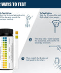 Instructions on using Easy At Home PH Test Strips For Urine And Saliva, 100 Paper Strips To Track Your Body's Alkaline And Acid Balance.