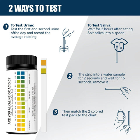 Instructions on using Easy At Home PH Test Strips For Urine And Saliva, 100 Paper Strips To Track Your Body's Alkaline And Acid Balance.