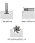 T Slot Milling Cutter With 25mm Cutting Diameter, 3mm Depth, 12mm Shank, Tungsten Carbide Tip, 6 Flute End Mill in machining operations