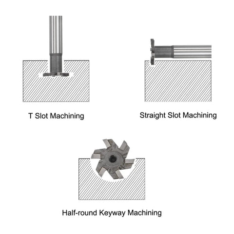 T Slot Milling Cutter With 25mm Cutting Diameter, 3mm Depth, 12mm Shank, Tungsten Carbide Tip, 6 Flute End Mill in machining operations