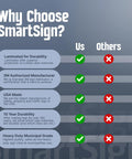 Infographic comparing SmartSign features with others, highlighting durability and quality in sign manufacturing.
