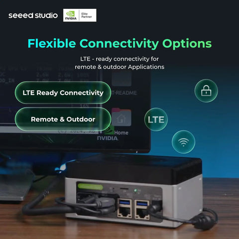 Edge AI Beast J4012 With NVIDIA Jetson Orin NX 16GB showcasing flexible connectivity options for remote and outdoor applications