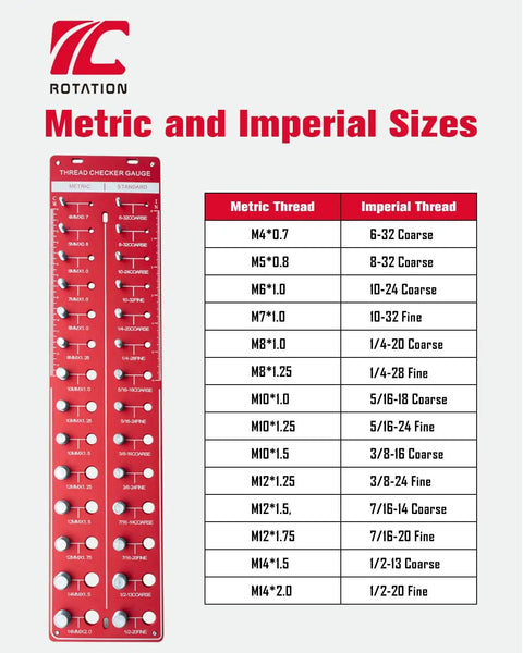 Stainless Steel Thread Gauge Kit For Nuts And Bolts ANSI Class 2B Go No Go Bolt Size And Thread Identifier Tool showing metric and imperial chart
