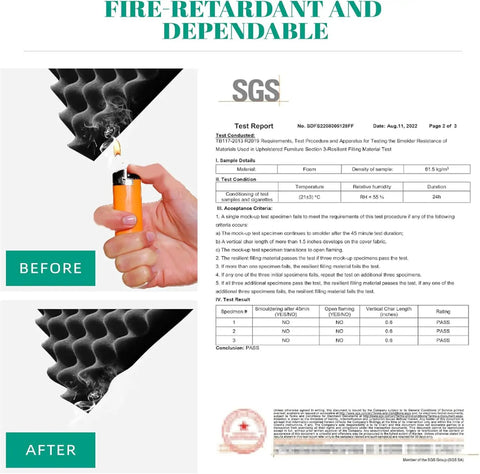 High Density Egg Crate Acoustic Foam Panels For Walls 48 By 24 By 2 Inches Pro Grade Soundproofing fire test certification