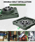 Two Pack Pillow Block Bearing Set UCF20412 Self Aligning With Square Flange Four Bolt Mount Built From Bearing Steel