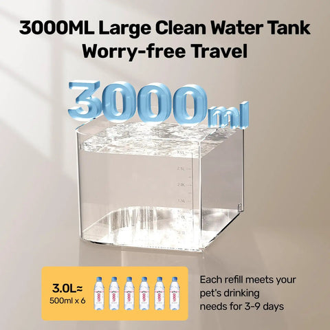 Transparent 3000ml tank for Cat Water Fountain Wireless Automatic Pet Water Dispenser With 101oz Large Capacity