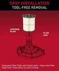 Diagram showing easy installation of 2 Pack Replacement Cartridge Filter For 5 To 20 Gallon Shop Vacuums with filter cage.