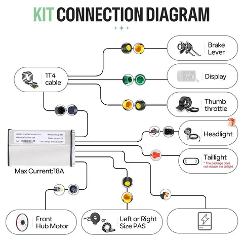 Connection diagram for 48V 500W Front Hub Motor Kit For 26 And 700C Electric Bike Conversion With Front Wheel Battery And Display Optional