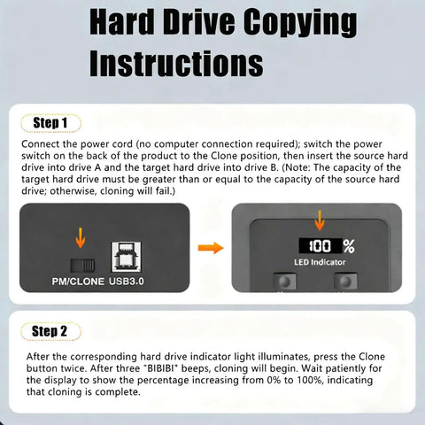 Step-by-step hard drive copying instructions for Slick 5 Bay Hard Drive Dock For 2.5 And 3.5 Inch Ssd And Hdd.
