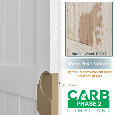 Close-up of Sliding Barn Door 30x84 Inch With Five Foot Hardware Kit, showcasing waterproof PVC surface and MDF frame, CARB compliant.