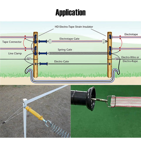 End Splicer Kit For Electric Fence Polytape, 10 Pack Quick Connect Fittings shown in application on fence system