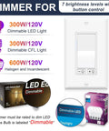 2 Pack Dimmer Light Switch Featuring Single Pole And Three Way Circuits Smooth Sailing Flicker Control Real Deal Sturdiness Includes Pure White Faceplate showing button control and brightness levels.
