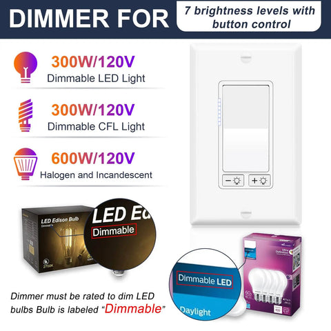 2 Pack Dimmer Light Switch Featuring Single Pole And Three Way Circuits Smooth Sailing Flicker Control Real Deal Sturdiness Includes Pure White Faceplate showing button control and brightness levels.