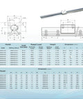 Beefy 16mm SBR16 Linear Rail Kit spec sheet with dimensions, load ratings, and diagram of 800mm rail and SBR16UU block for CNC use.