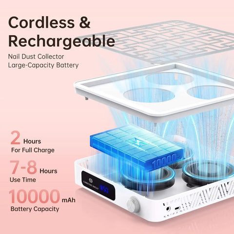 Heavy Duty Cordless Nail Dust Collector With Beast Mode 19500 Rpm Suction For Gel And Acrylic Files Portable Battery Powered Manicure Dust Cleaner Tool showing battery and fan components.