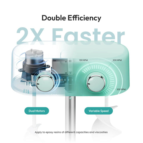 Dual Head Resin Mixer Rechargeable Epoxy Mixer With Stepless Speed For Minimal Bubbles Electric Spiral Paddle Silicone resin tool with dual motors and variable speed