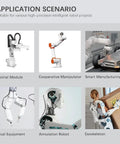 Six robotics devices shown: industrial module, cooperative manipulator, smart manufacturing robot.