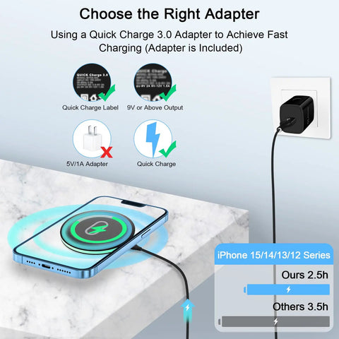 High Speed Wireless Charging Pad For Galaxy S Series And Pixel Phones 15W Fast Charge Case Friendly Qi Charger Station shown with phone