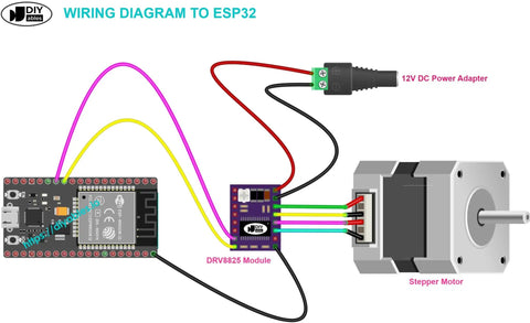 Wiring diagram showing DRV8825 stepper driver module connection with ESP32, power adapter, and stepper motor for CNC projects.