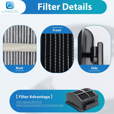 Back, front, and side view of the 2998 Multiclean Lift Off Vacuum Filter Compatible With 2998 2999 2849 filtration details