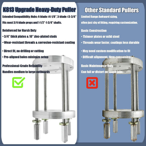 Heavy Duty Boat Prop Puller Kit For Three Or Four Blade Props, Ultra Wide Hub Fit Up To Four And One Eighth Inch, Works On One And A Half Inch To Two Inch Prop Shafts, Marine Propeller Removal Tool, Easy Install And Durable Upgrade
