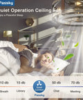 Man sleeping under 20 Inch Farmhouse Flush Mount Ceiling Fan With Lights And Remote, Industrial Black Cage Fandelier in bedroom